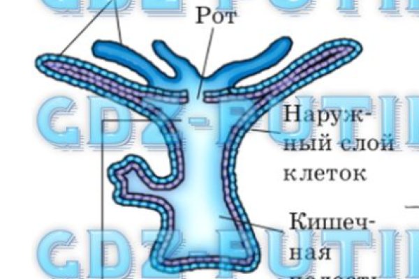 Рабочее зеркало blacksprut blacksprute com