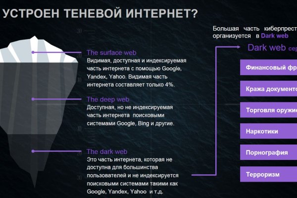 Bs gl ссылка на сайт blacksprut wiki